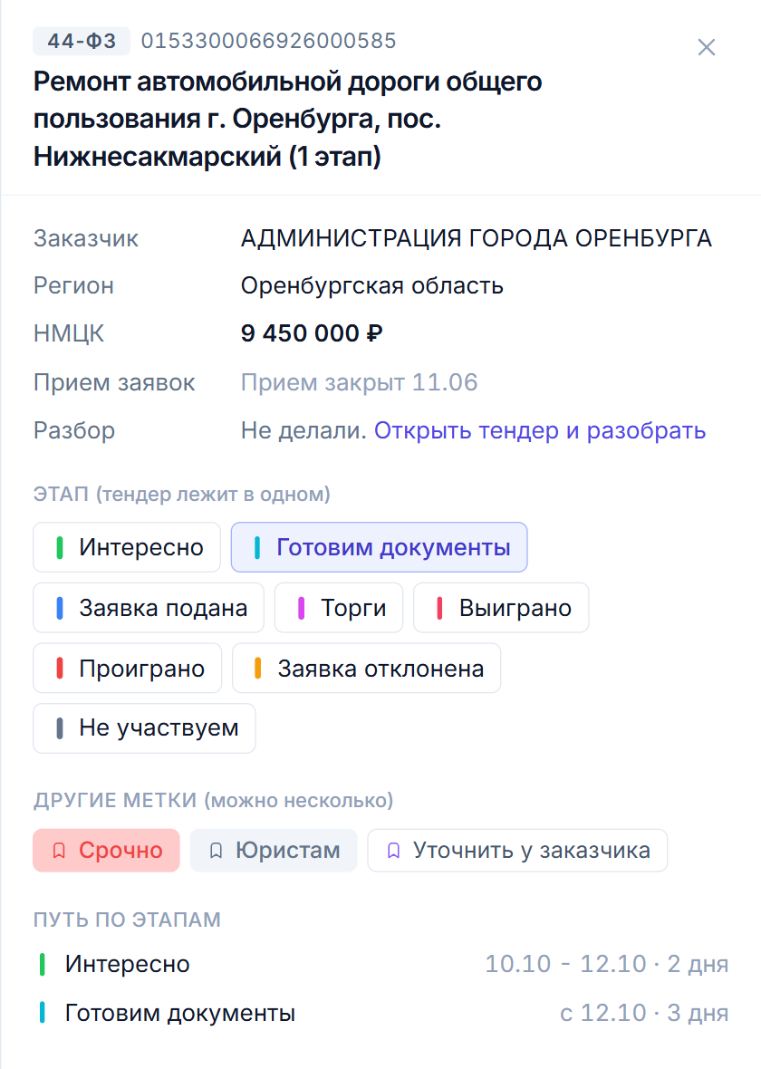 Правая панель тендера на доске Тендервизора: данные закупки, текущий этап, другие метки и путь тендера по этапам с датами