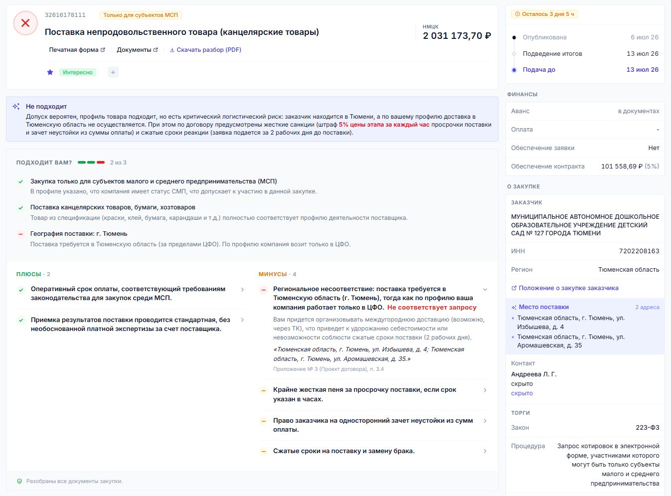 Готовый разбор тендера на поставку канцелярских товаров: рекомендация «Не подходит», сверка с профилем «Подходит вам?», плюсы и минусы с цитатами