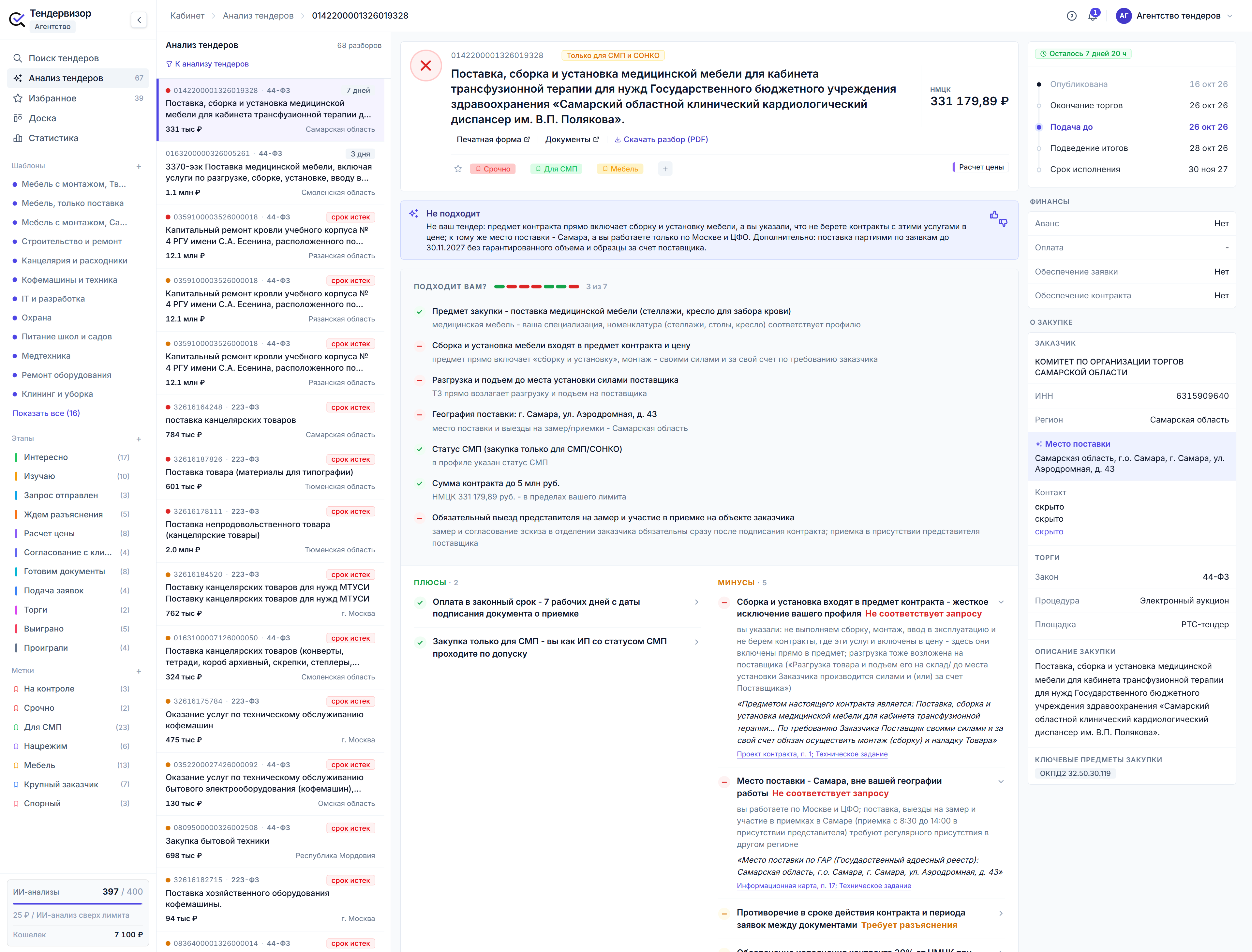 Разбор тендера на поставку, сборку и установку медицинской мебели: рекомендация «Не подходит», сверка «Подходит вам? 3 из 7», плюсы и минусы, сроки и место поставки